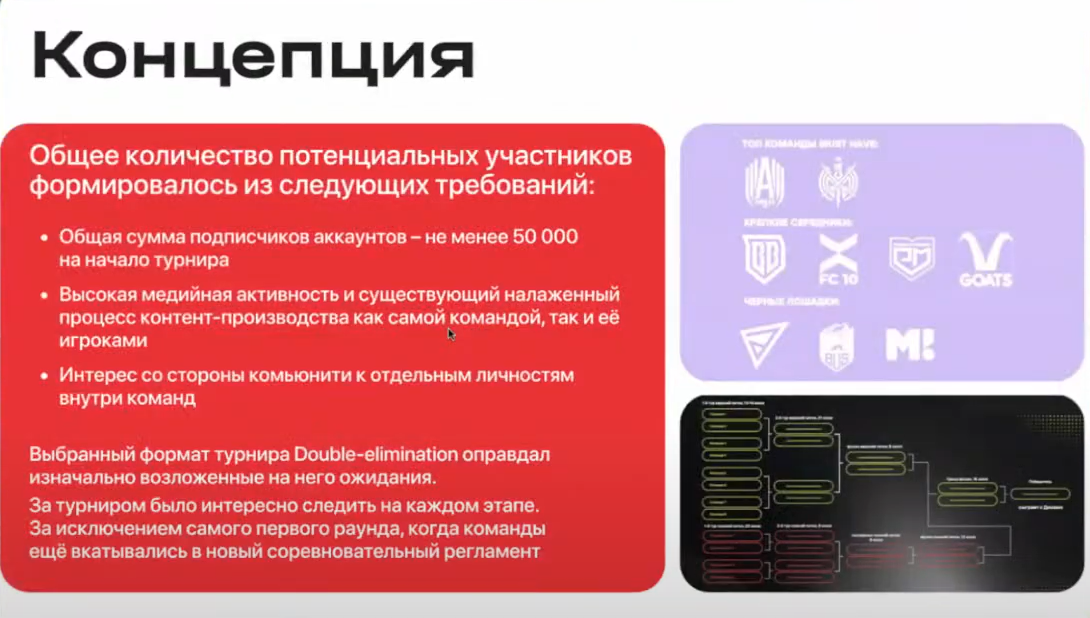 Слайд 6